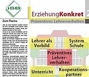 Cover des Heftes "ErziehungKonkret 2": Schulgebäude (Grafik).